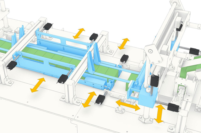 electromechanical actuators