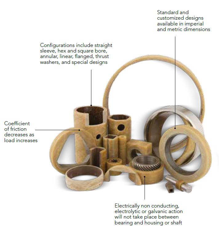 duralon-filament-bearings