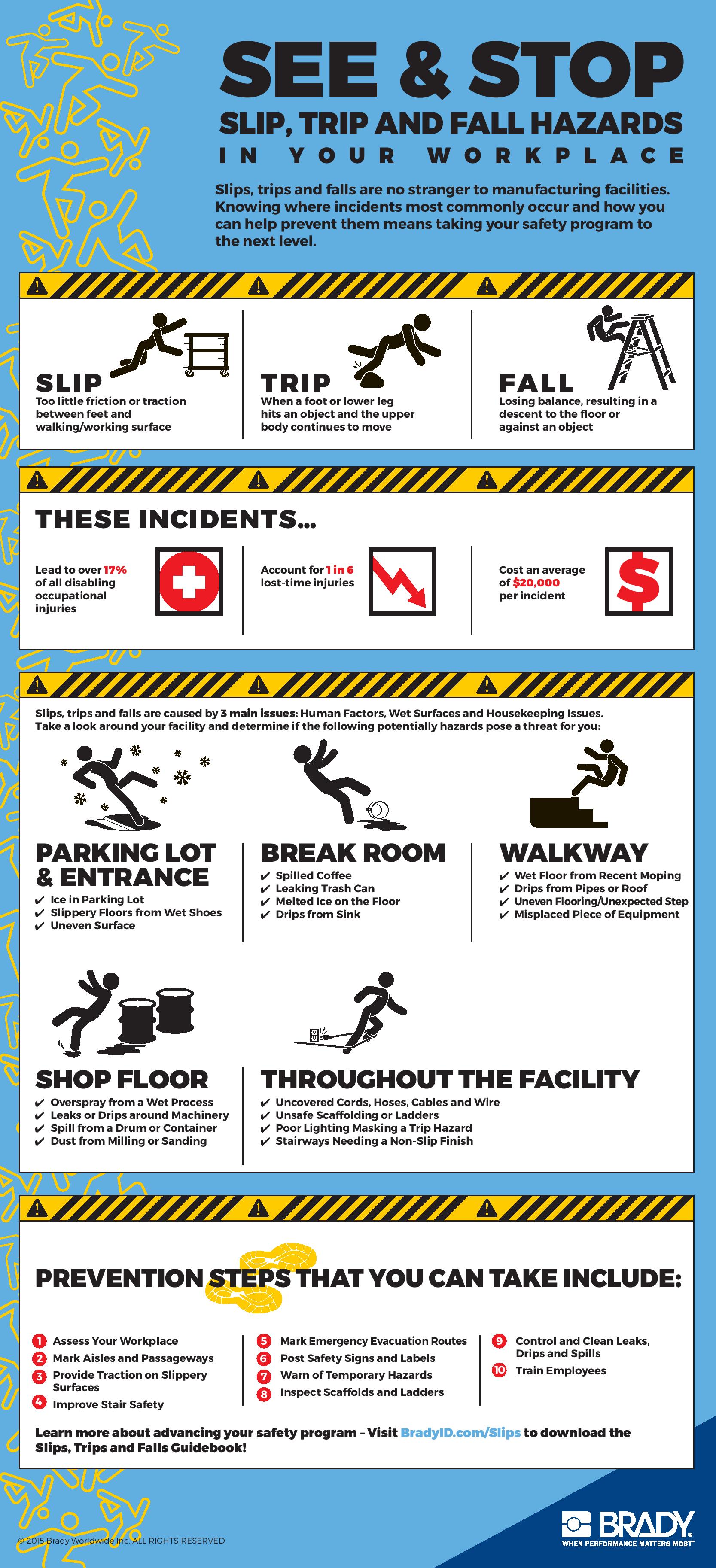 slip-trip-fall-workplace-hazards