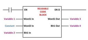 plc-programming