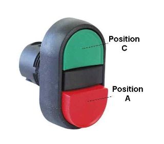 Picture of 800FMU2E3E4 AB