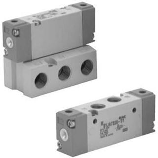 Picture of SYJA7420-01N SMC