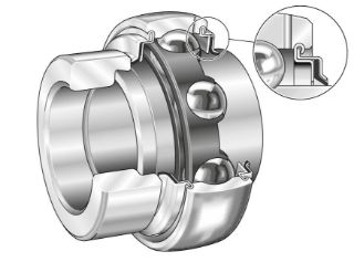 Picture of GNE40-XL-KRR-B INA