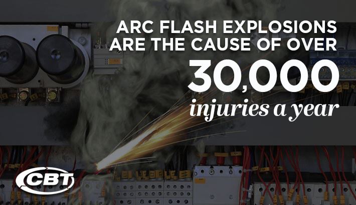 Picture for category Protecting Your Personnel from the Dangers of Arc Flash 