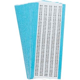 Picture of TMXM-0-49-PK BRA