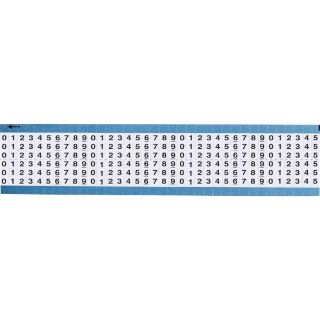 Picture of TWM-0-9-SC-PK BRA