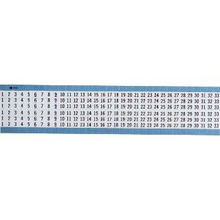 Picture of TWM-1-33-SC-PK BRA
