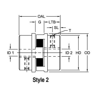 Picture of L225 HUB 3/4 RSB N/KW N/SS LOV