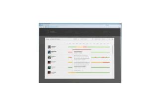 Picture of FLUKE-289 FLU